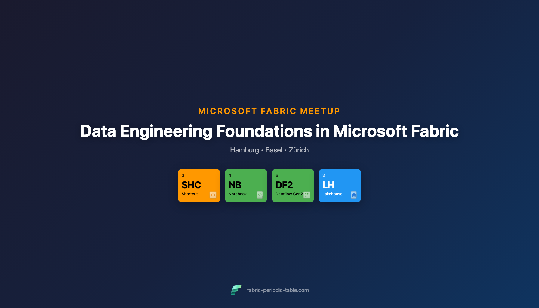 Data Engineering Foundations in Microsoft Fabric