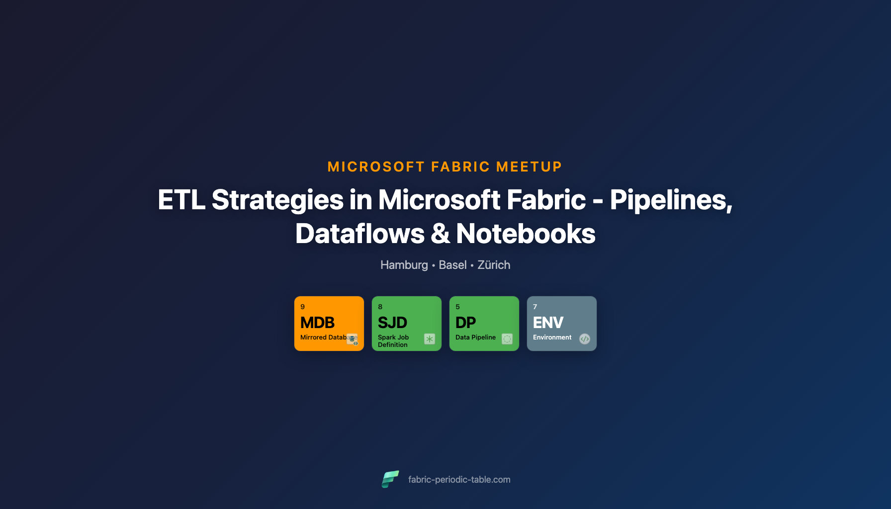 Power BI & Fabric Summit 2026