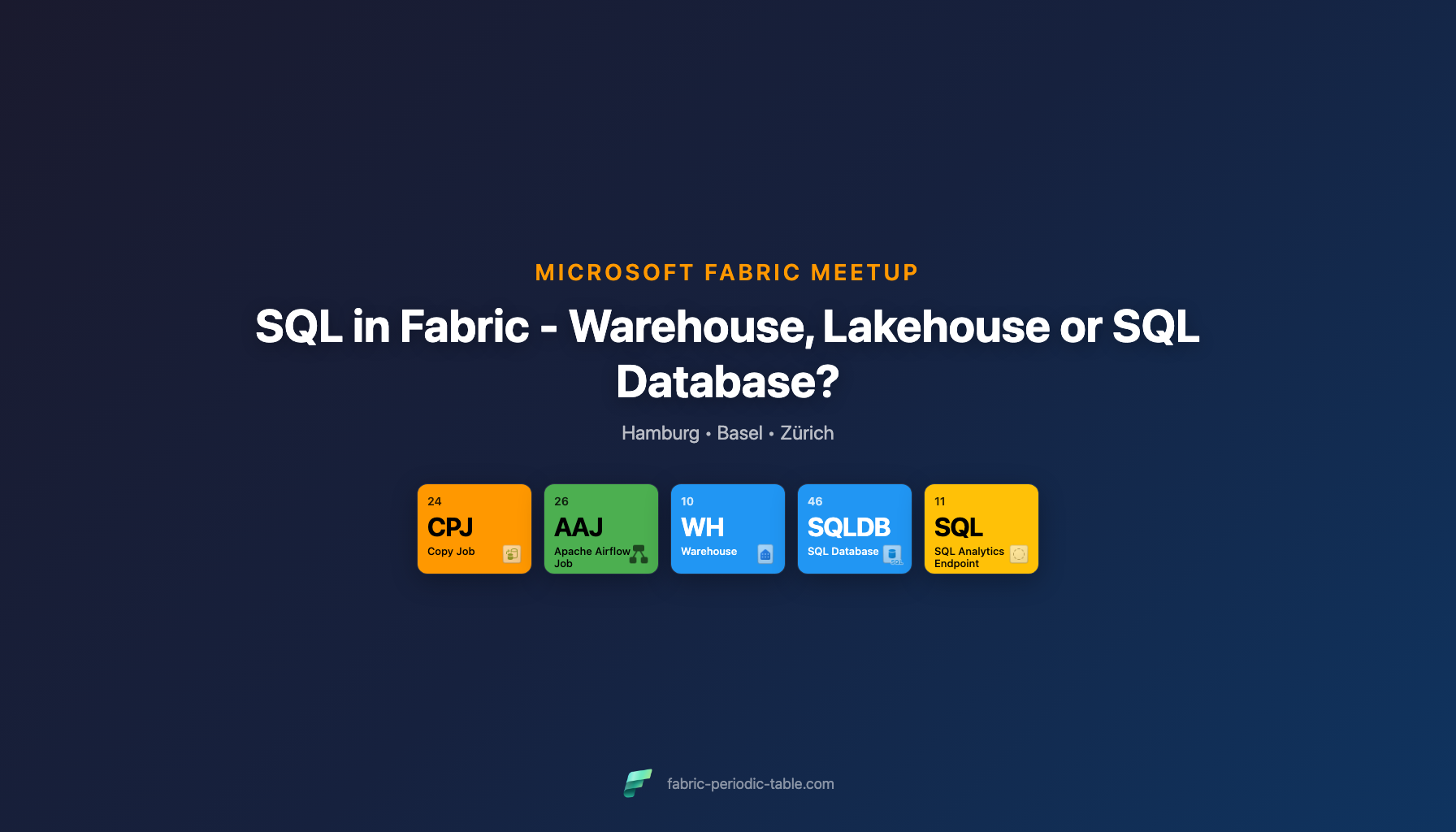 SQL in Fabric - Warehouse, Lakehouse or SQL Database?