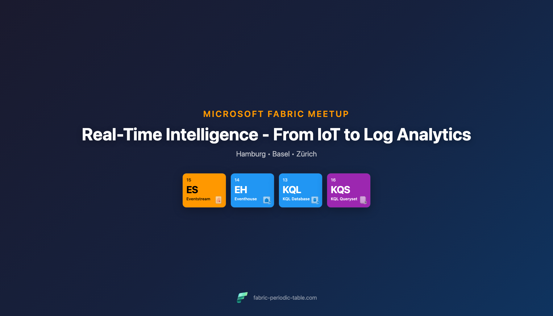 Real-Time Intelligence - From IoT to Log Analytics