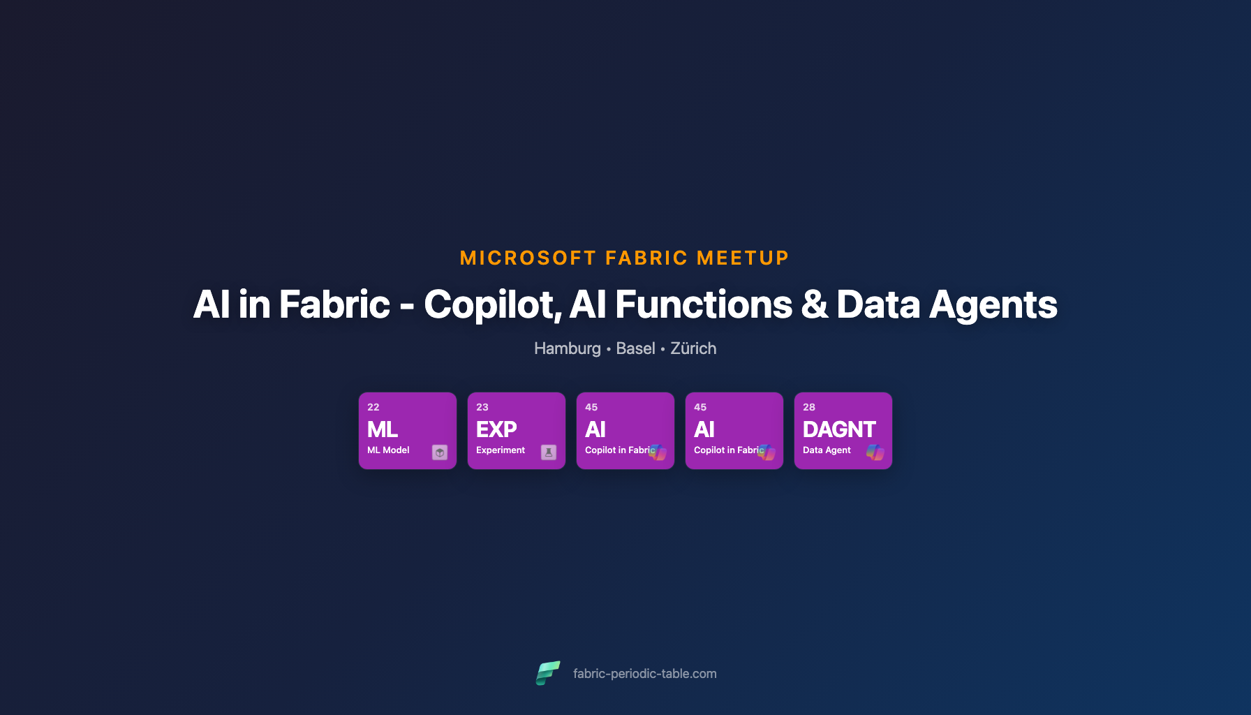 AI in Fabric - Copilot, AI Functions & Data Agents