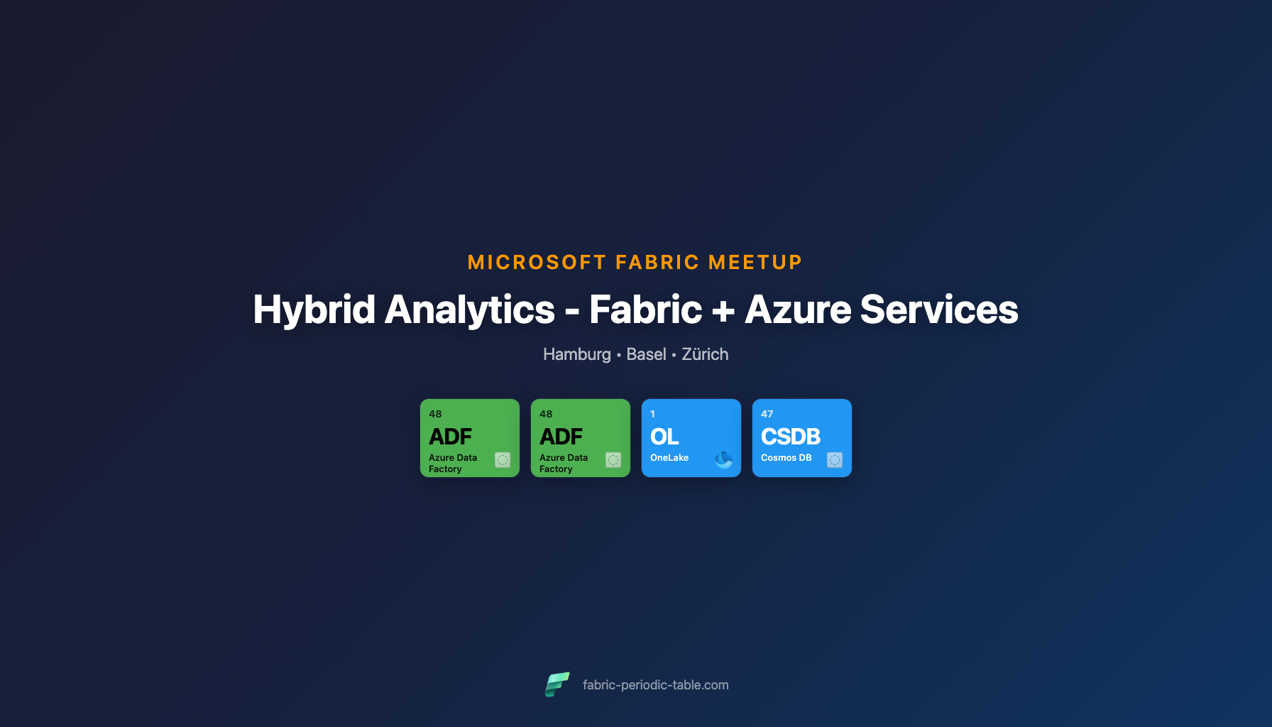 Hybrid Analytics - Fabric + Azure Services