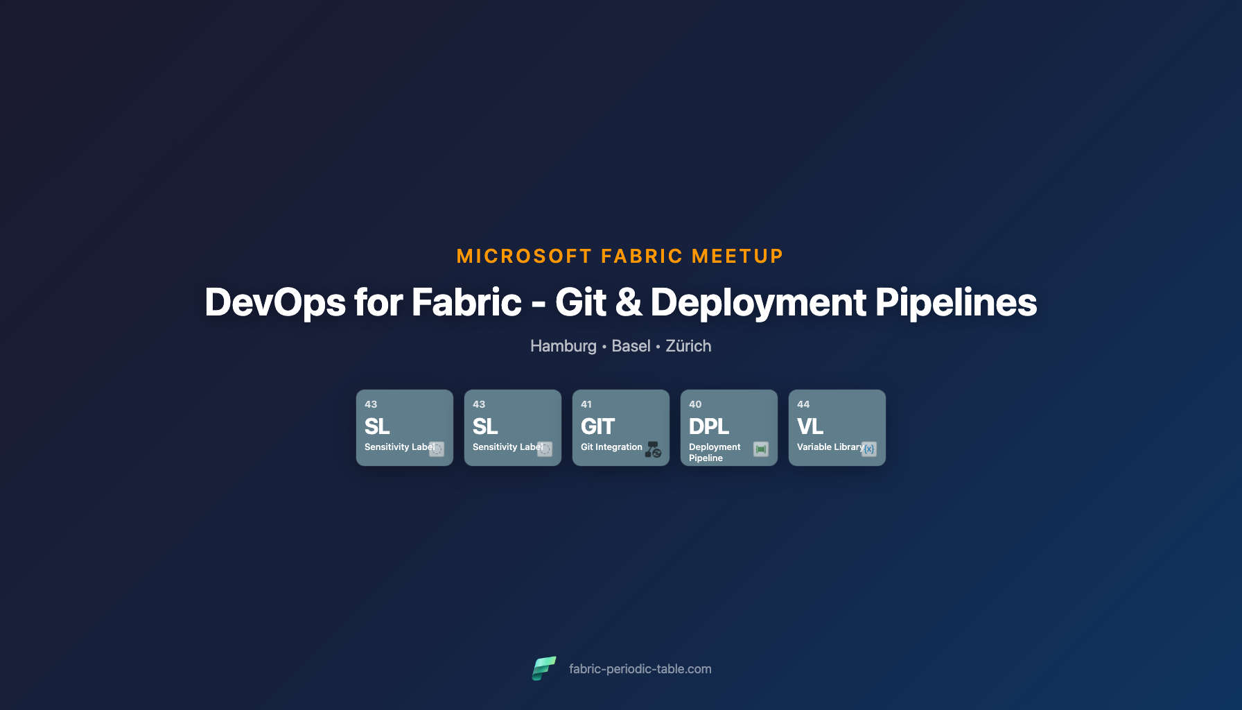 DevOps for Fabric - Git & Deployment Pipelines